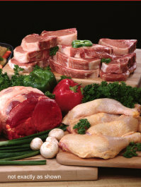 Meats Kingston